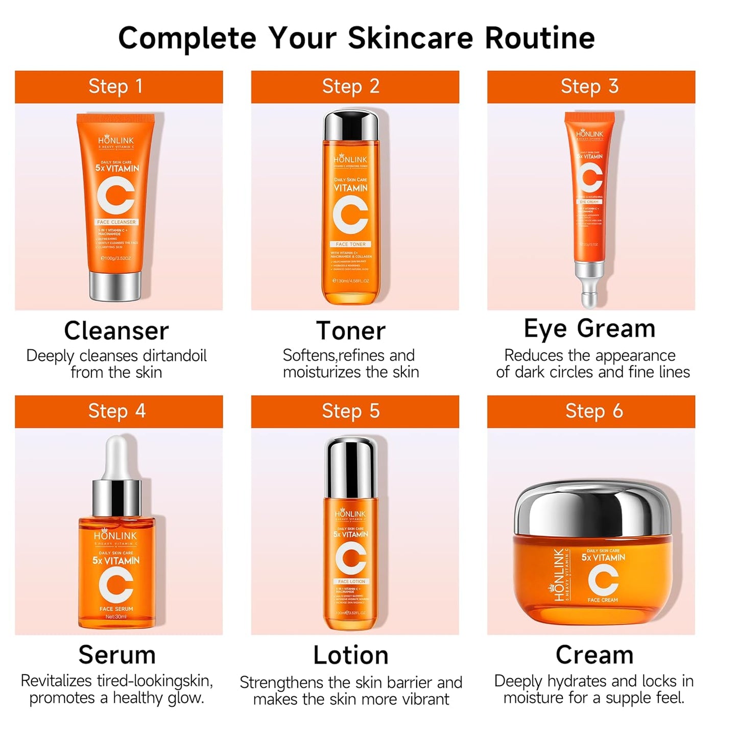 6-Piece Hydrating Skincare Set with Vitamin C & Niacinamide,HONKLINK Face Care Kit Includes Toner, Faical Serum,Cleanser,Moisturizer, Eye Cream & Body Lotion | Unique Gift for Women