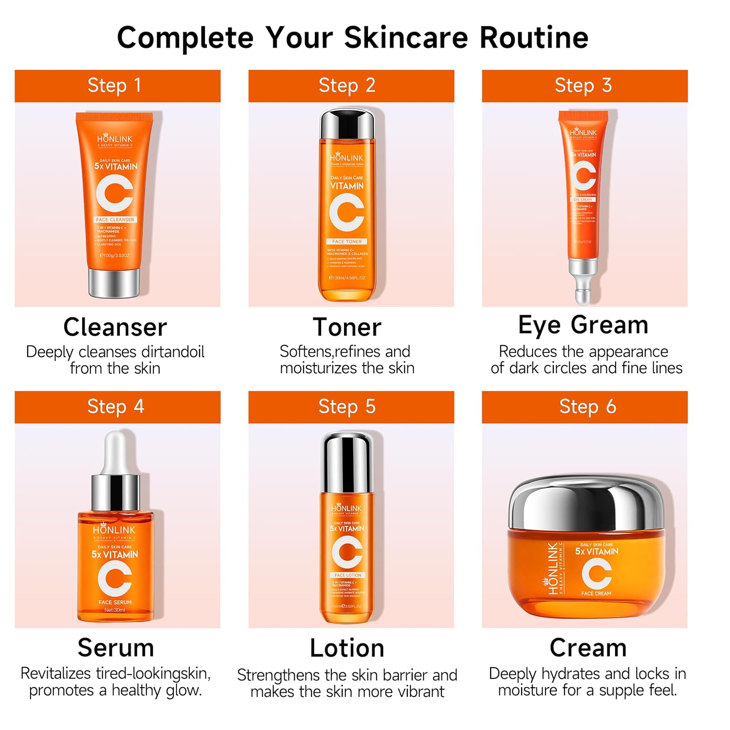 6-Piece Hydrating Skincare Set with Vitamin C & Niacinamide,HONKLINK Face Care Kit Includes Toner, Faical Serum,Cleanser,Moisturizer, Eye Cream & Body Lotion | Unique Gift for Women