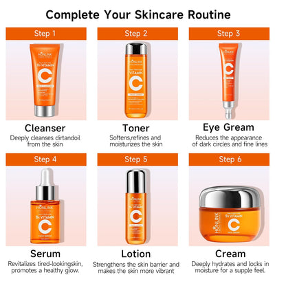 6-Piece Hydrating Skincare Set with Vitamin C & Niacinamide,HONKLINK Face Care Kit Includes Toner, Faical Serum,Cleanser,Moisturizer, Eye Cream & Body Lotion | Unique Gift for Women