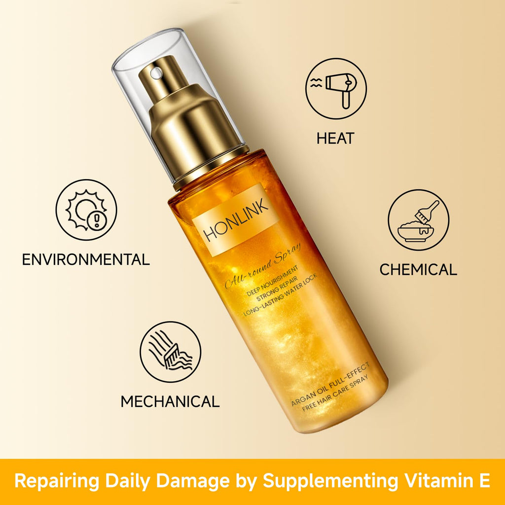 Argan Oil Multi - Purpose Hair Care Spray - HONLINK