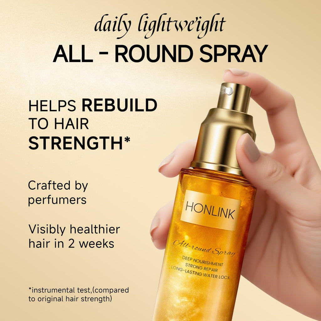 Argan Oil Multi - Purpose Hair Care Spray - HONLINK