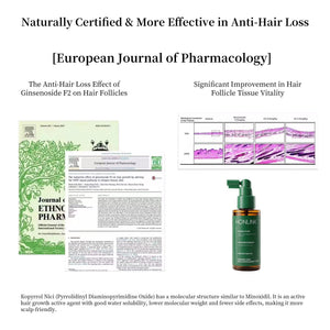 Rosemary Scalp Tonic for Hair Growth - with Ginseng & Caffeine - Revitalizing Hair Treatment for Hair Thinning & Hair Loss - HONLINK