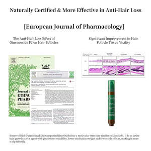 Winning Hair Thickening Serum for Hair Loss, Hair Care, Scalp Treatment, Clinically Tested, Reduces Oil - HONLINK