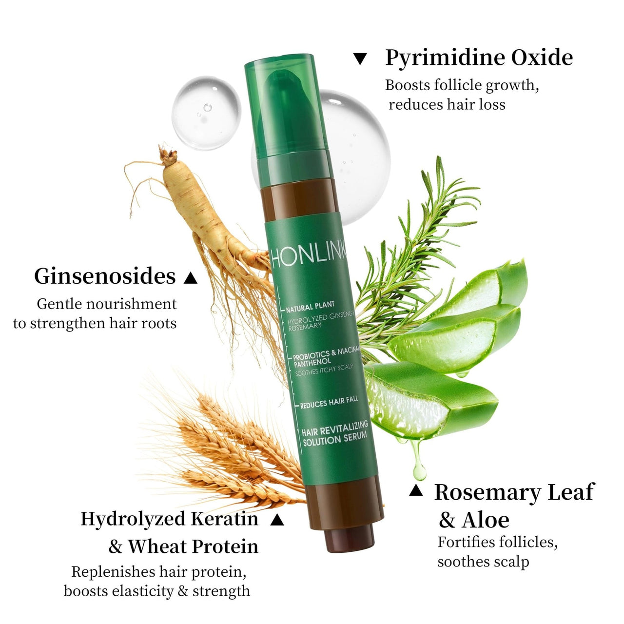 Winning Hair Thickening Serum for Hair Loss, Hair Care, Scalp Treatment, Clinically Tested, Reduces Oil - HONLINK